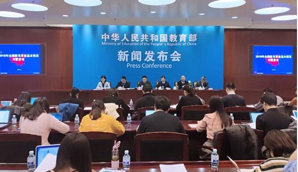 2018年，我國學前教育、小學學齡兒童、初中、高中、高等教育毛入學率分別為81.7%，99.95%，100.9%，88.8%和48.1%?